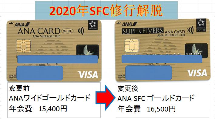 ついにANA SFCカードを手に入れた。2020年SFC修行解脱　　　　　　I finally got an ANA SFC card.