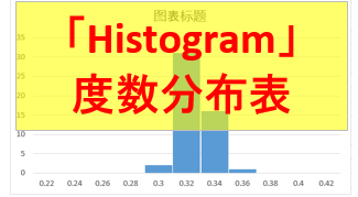 histogram（度数分布表）をエクセルで計算させる方法